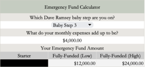 How to Calculate Your Emergency Fund [Dave Ramsey Method] - Little ...