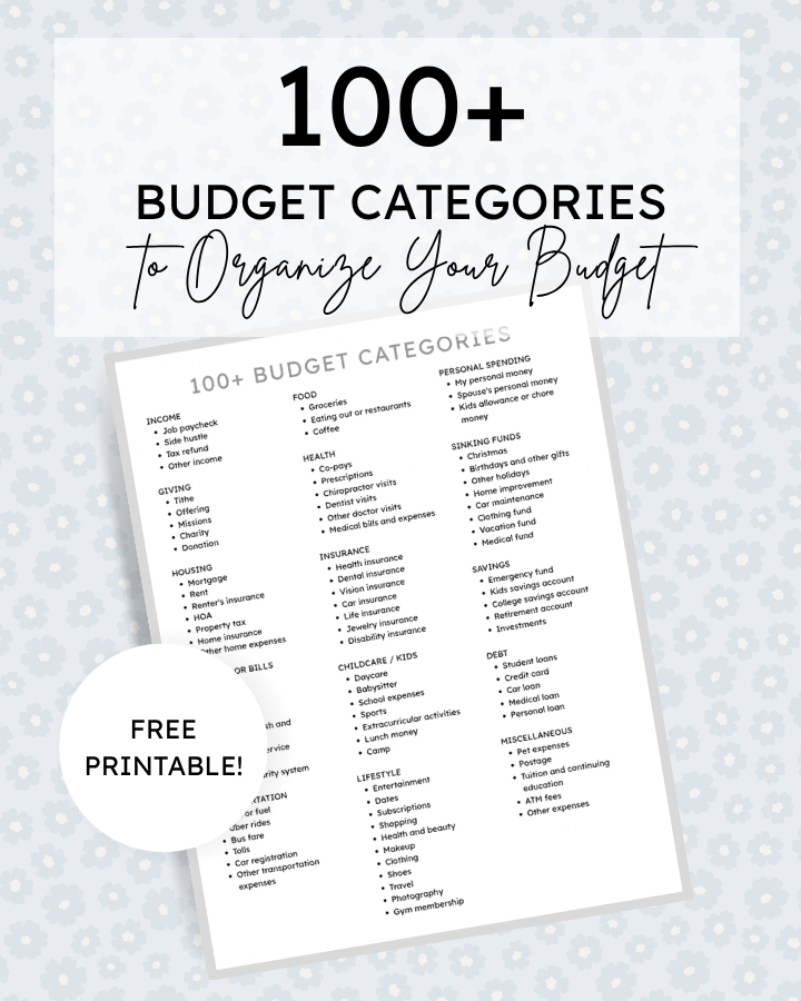 budget categories printable list to organize your budget